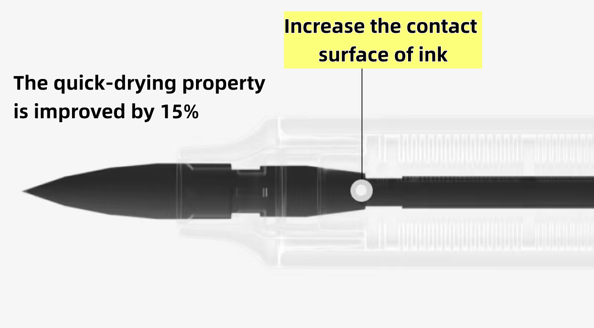 Kasimir Direct Liquid Acrylic Marker Soft Tip Art-specific